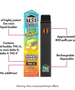 Sunset Sherbet - Live Resin Liquid Budder Indica THC-A Vape Pen - 2g